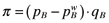 inline image