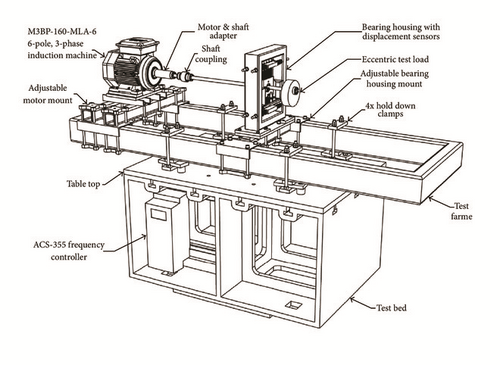 Details are in the caption following the image Details are in the caption following the image