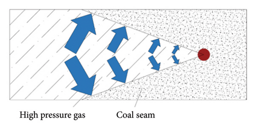 Details are in the caption following the image
