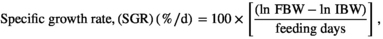 urn:x-wiley:13535773:media:anu13344:anu13344-math-0002 urn:x-wiley:13535773:media:anu13344:anu13344-math-0002