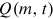 urn:x-wiley:27504867:media:rvr236:rvr236-math-0037