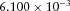 urn:x-wiley:00168025:media:gpr12590:gpr12590-math-0133