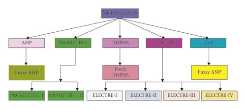 Details are in the caption following the image