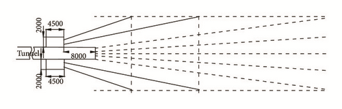 Details are in the caption following the image