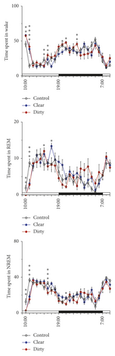 Details are in the caption following the image Details are in the caption following the image