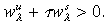 inline image