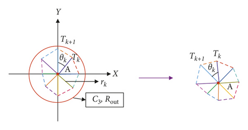 Details are in the caption following the image