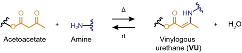 Details are in the caption following the image