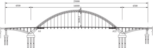 Details are in the caption following the image