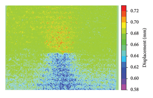 Details are in the caption following the image Details are in the caption following the image