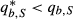 urn:x-wiley:03785920:media:twec12616:twec12616-math-0081
