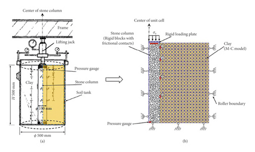 Details are in the caption following the image Details are in the caption following the image