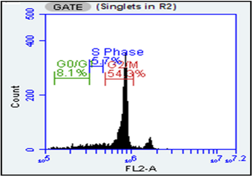 Details are in the caption following the image