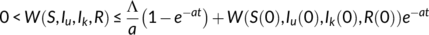 urn:x-wiley:14723891:media:pa2754:pa2754-math-0086