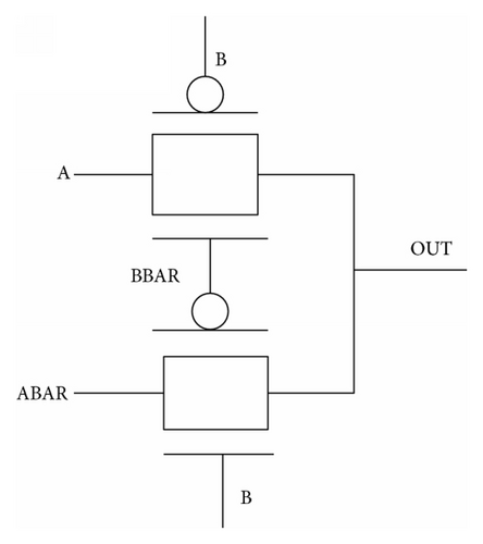 Details are in the caption following the image Details are in the caption following the image
