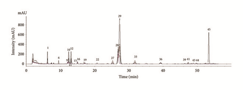 Details are in the caption following the image Details are in the caption following the image