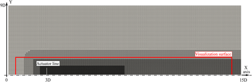 Details are in the caption following the image Details are in the caption following the image