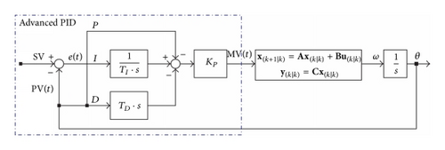 Details are in the caption following the image Details are in the caption following the image