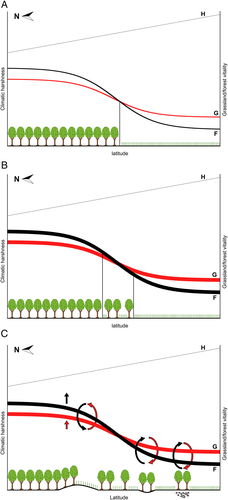 Details are in the caption following the image
