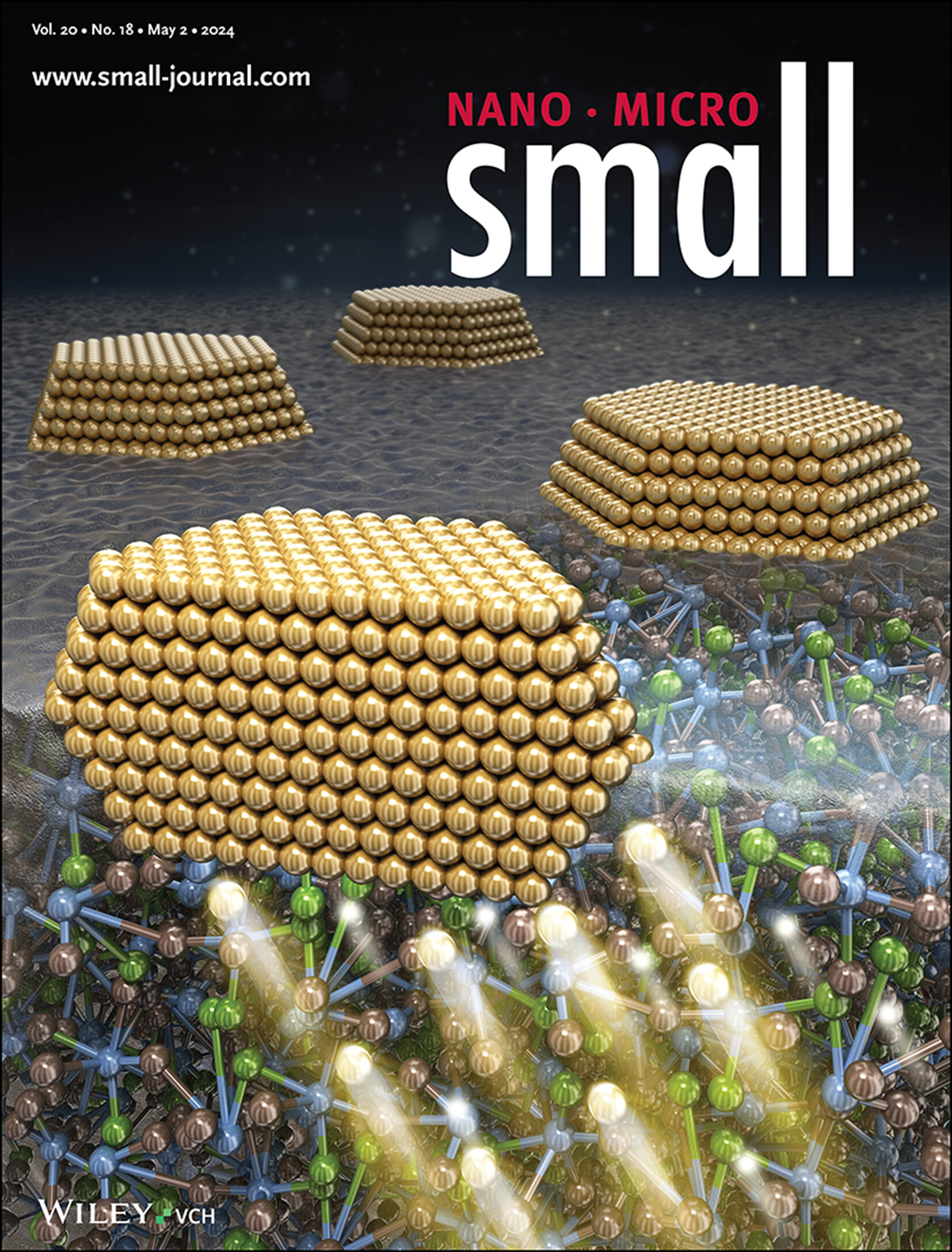Maximizing Photoelectrochemical Performance in Metal-Oxide Hybrid Composites via Amorphous Exsolution—A New Exsolution Mechanism for Heterogeneous Catalysis (Small 18/2024) Volume 20 Issue 18, 2024