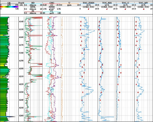 Details are in the caption following the image Details are in the caption following the image