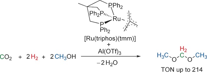 Ruthenium-Catalyzed Synthesis of Dialkoxymethane Ethers Utilizing Carbon Dioxide and Molecular Hydrogen