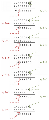 Details are in the caption following the image Details are in the caption following the image