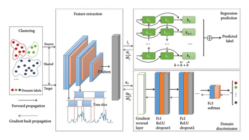 Details are in the caption following the image Details are in the caption following the image