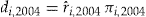 urn:x-wiley:00224367:media:jori1520:jori1520-umath-0110