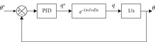 Details are in the caption following the image