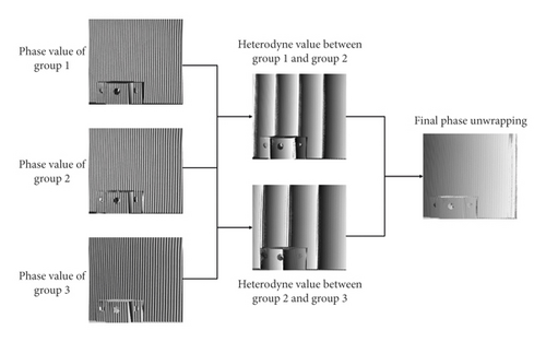 Details are in the caption following the image