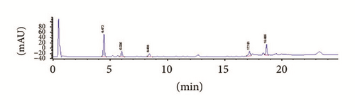 Details are in the caption following the image