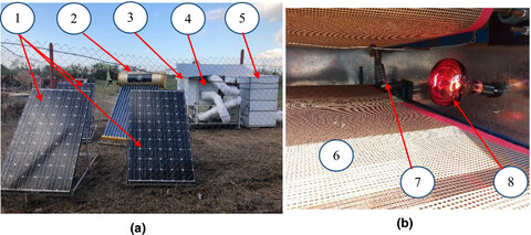 Mathematical and intelligent modeling of stevia (Stevia Rebaudiana) leaves drying in an infrared-assisted continuous hybrid solar dryer