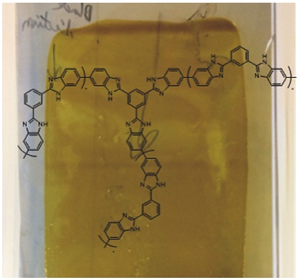 Gel Electrolytes of Covalent Network Polybenzimidazole and Phosphoric Acid by Direct Casting