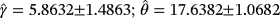 urn:x-wiley:cmm4:media:cmm41053:cmm41053-math-0107