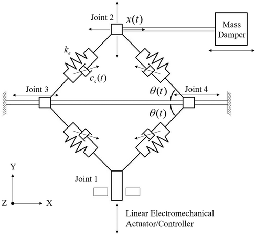 Details are in the caption following the image Details are in the caption following the image