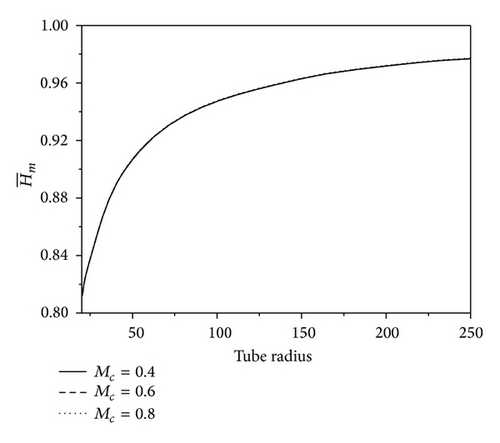 Details are in the caption following the image