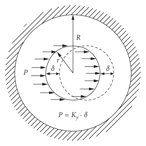 Details are in the caption following the image