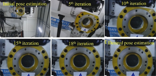 Details are in the caption following the image Details are in the caption following the image