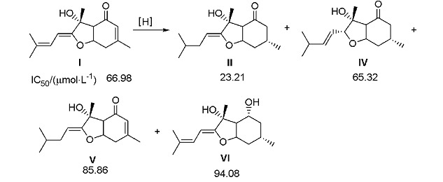 Synthesis, Structure Elucidation and H+/K+-ATPase Inhibitory Activity of Bisabolangelone Reduction Derivatives