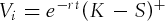 urn:x-wiley:02707314:fut21549:equation:fut21549-math-0141