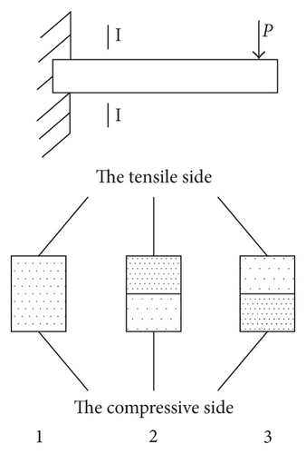 Details are in the caption following the image