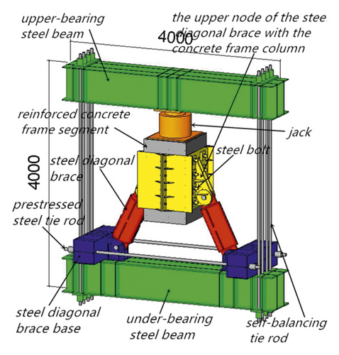 Details are in the caption following the image