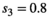 urn:x-wiley:20457758:media:ece37296:ece37296-math-0052