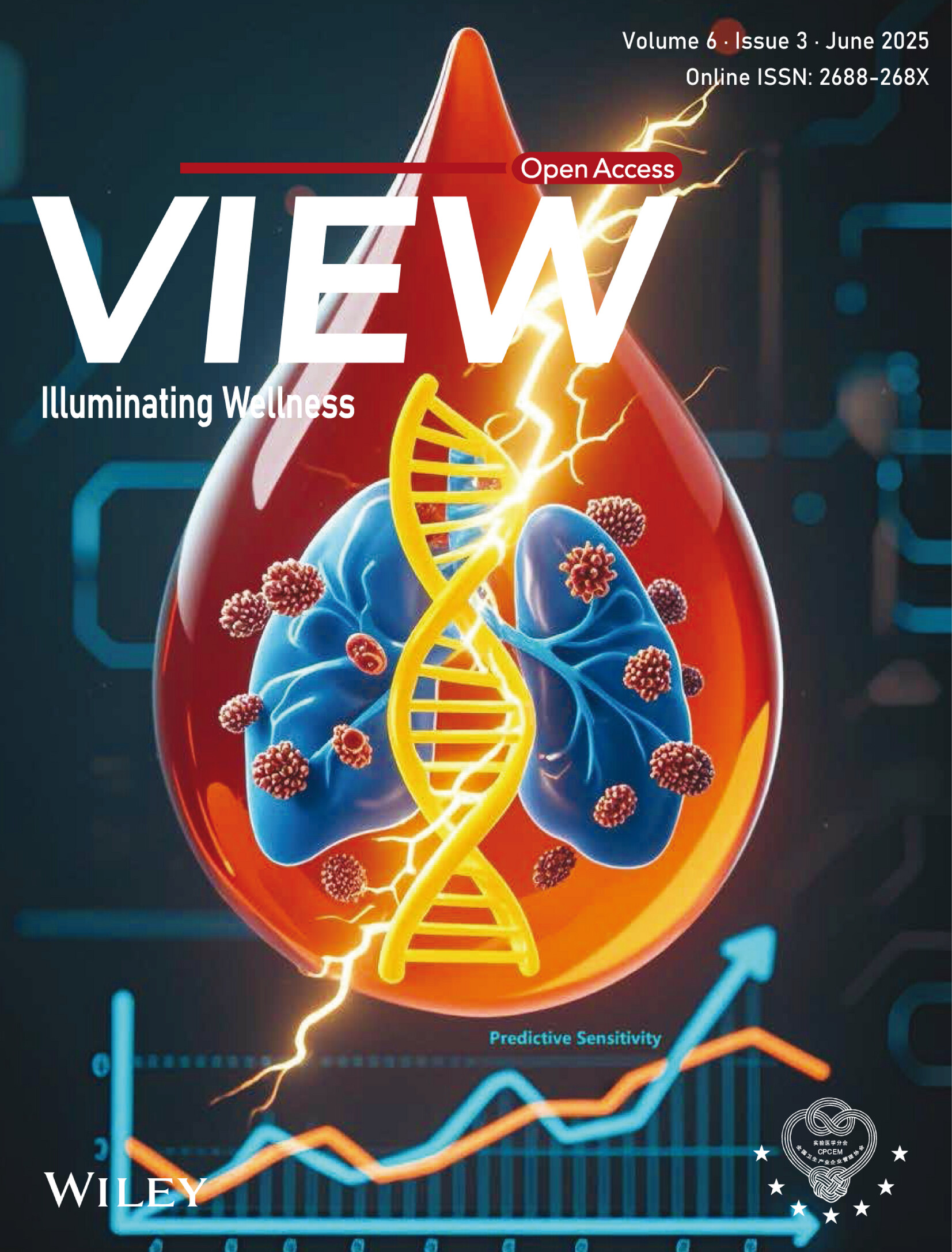 Back Cover: Circulating genomic biomarkers predict chemoradiotherapy resistance and immunotherapy response in locally advanced non-small-cell lung cancer (View 3/2025) Volume 6 Issue 3, 2025