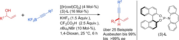 Iridium-Catalyzed Enantioselective Allylic Alkynylation