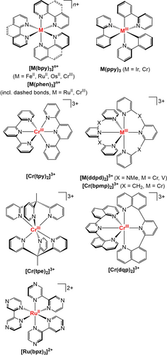 Details are in the caption following the image Details are in the caption following the image