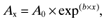 urn:x-wiley:01407791:media:pce2586:pce2586_m1 urn:x-wiley:01407791:media:pce2586:pce2586_m1