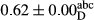 urn:x-wiley:20487177:media:fsn3616:fsn3616-math-0099