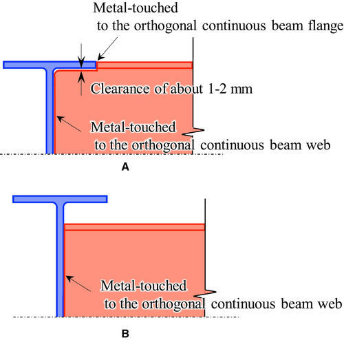 Details are in the caption following the image